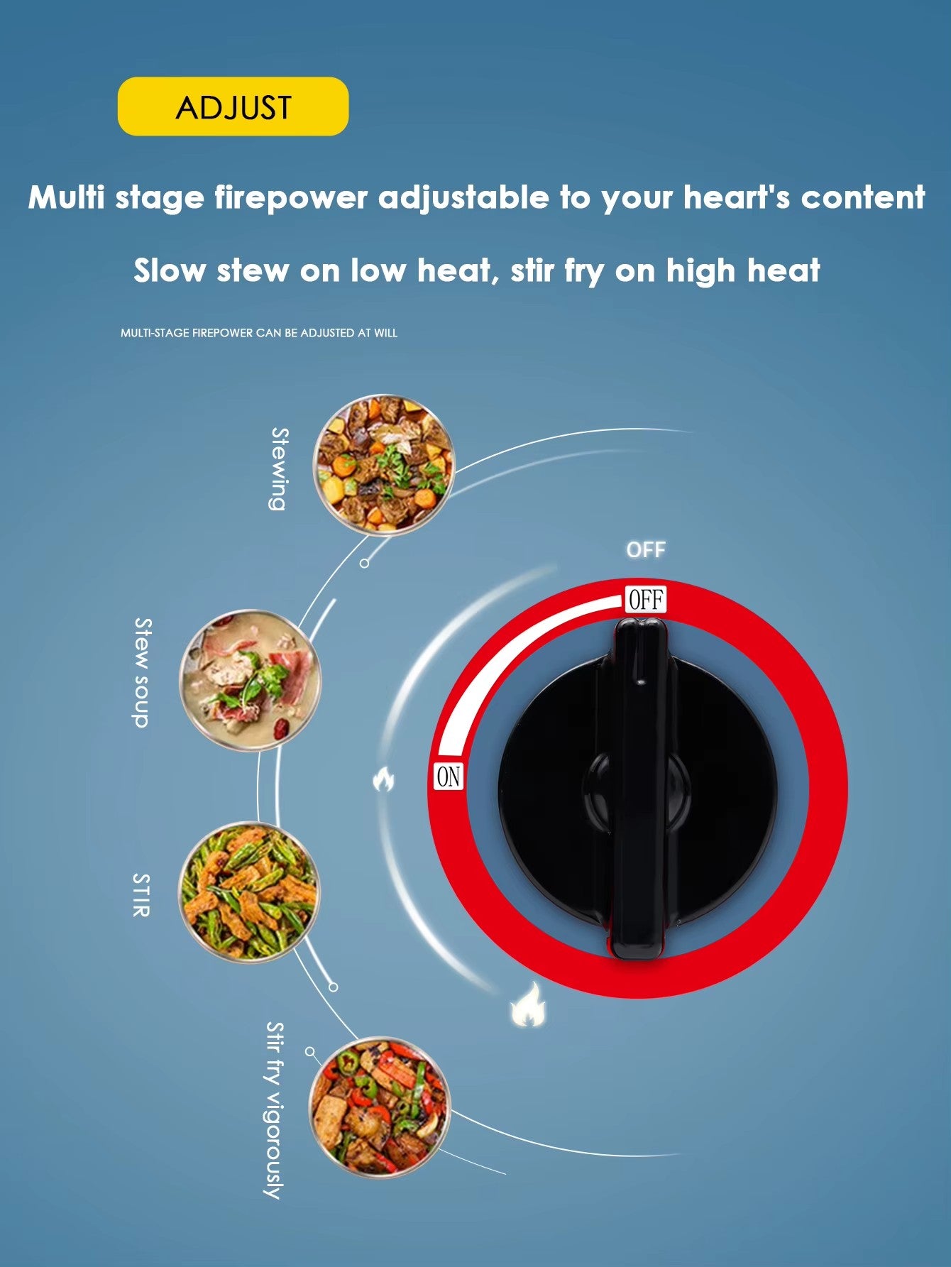 Portable Butane Gas Stove Camping BBQ Gas Burner Stove for Outdoor Cooking